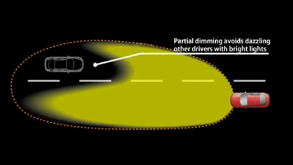 How adaptive headlights work